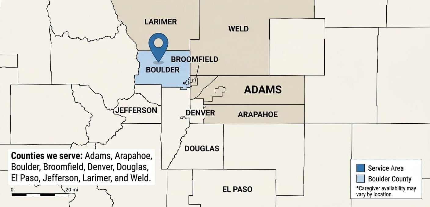 Boulder